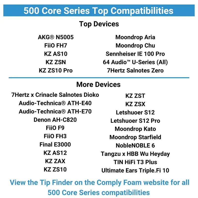 Comply 500 Series TZ-500 Original Foam Eartips