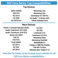 Comply 500 Series TZ-500 Original Foam Eartips Comply 500 Series TZ-500 Original Foam Eartips