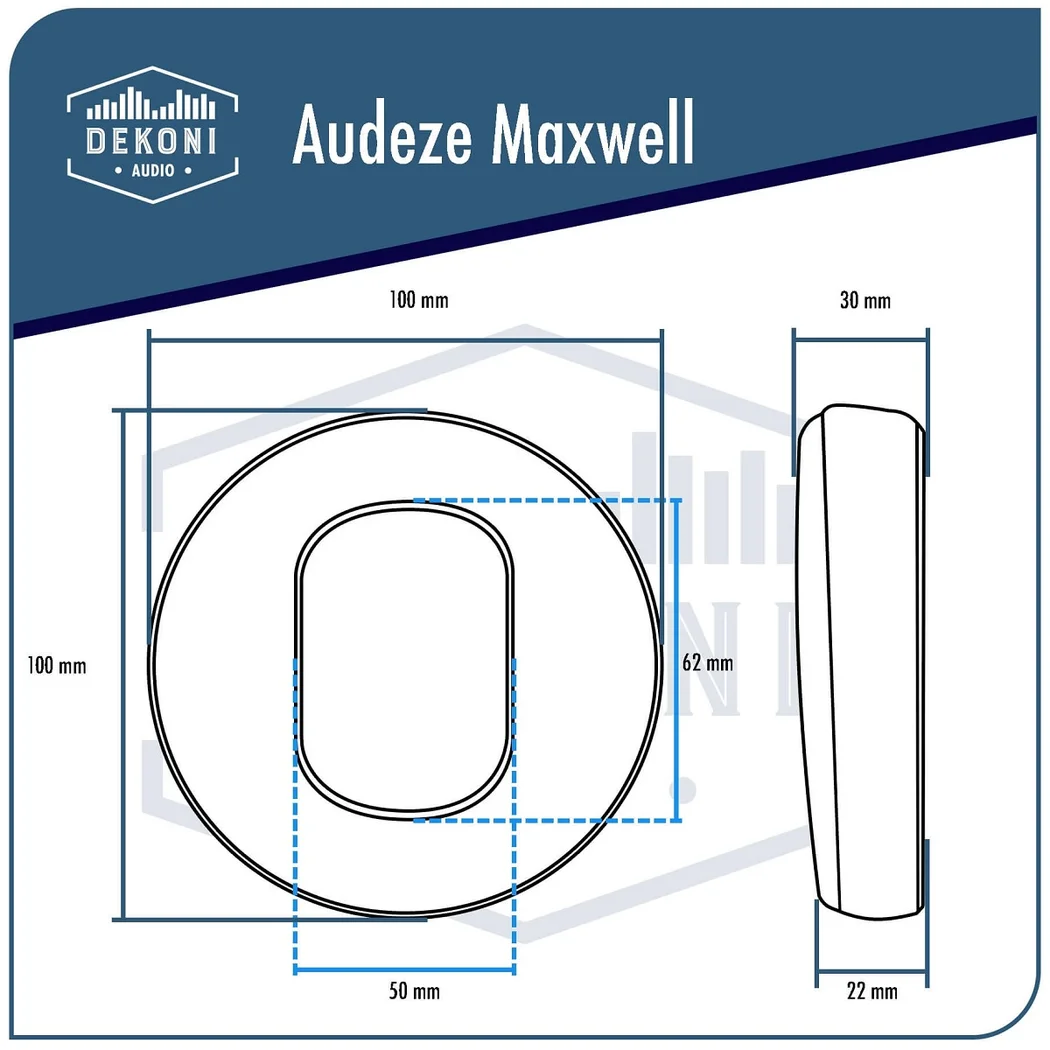 Dekoni Sheepskin Earpads for Audeze Maxwell