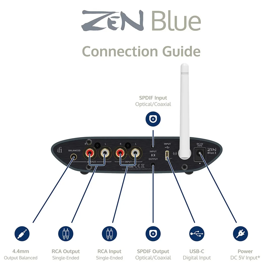 iFi ZEN Blue 3