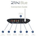 iFi ZEN Blue 3 iFi ZEN Blue 3