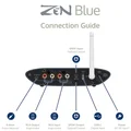 iFi ZEN Blue 3