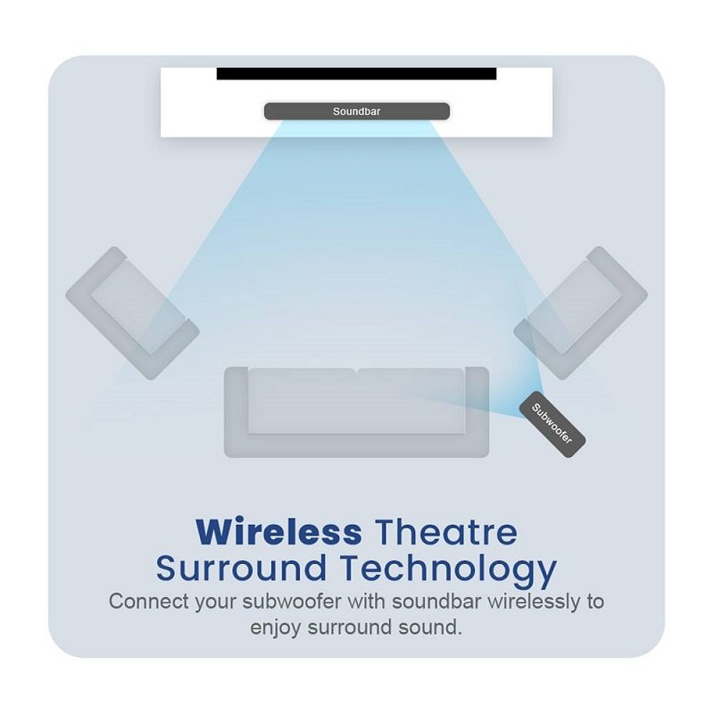 SonicGear StudioBar 600HD AirBass 2.1.2 Wireless Bluetooth Soundbar with 5.25