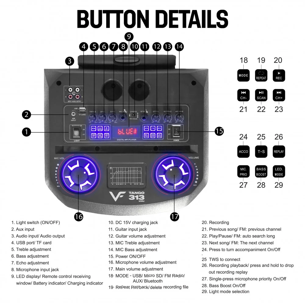 Vinnfier Tango 313 WMU (2024)