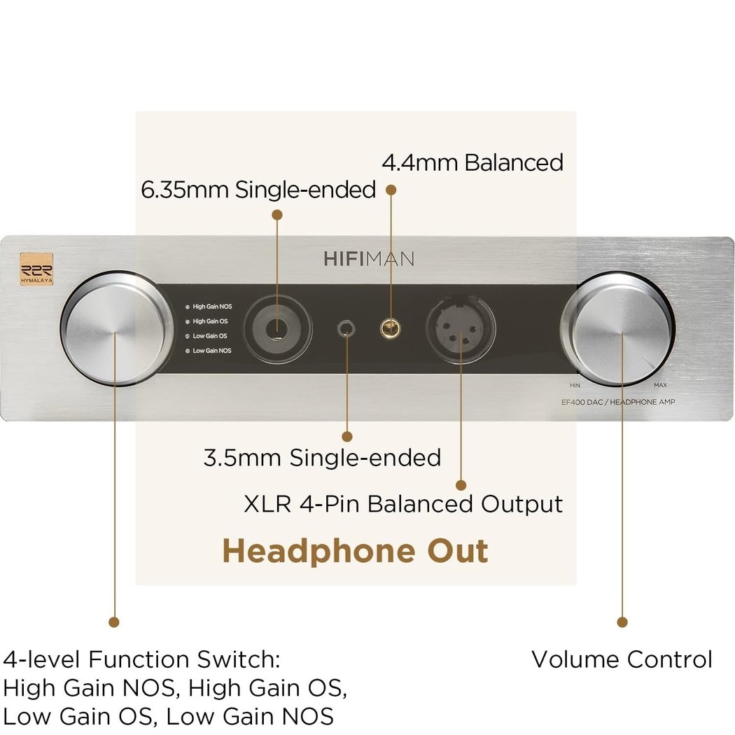 HiFiMAN EF400 Desktop Headphone Amplifier & USB DAC