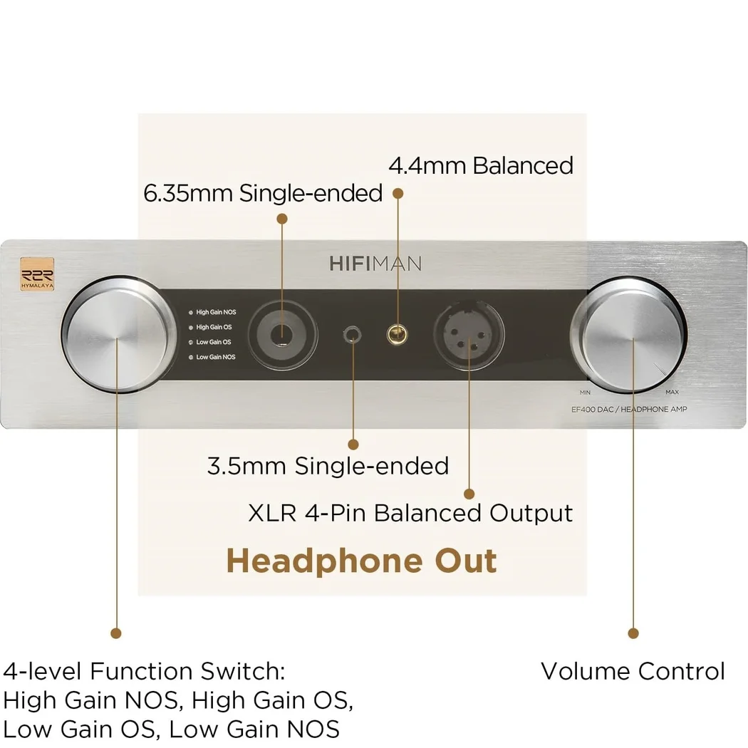 HiFiMAN EF400