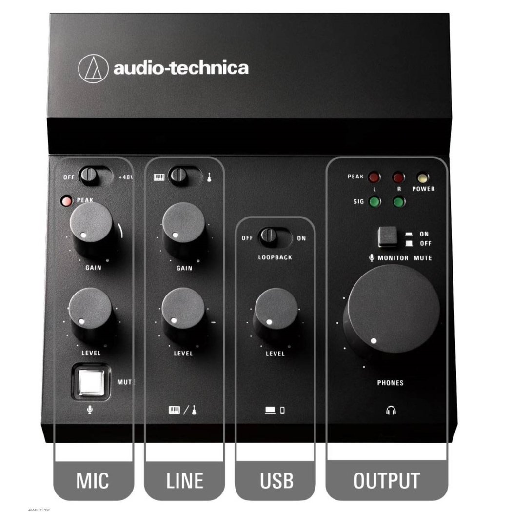 Audio-Technica AT-UMX3 USB Audio Interface