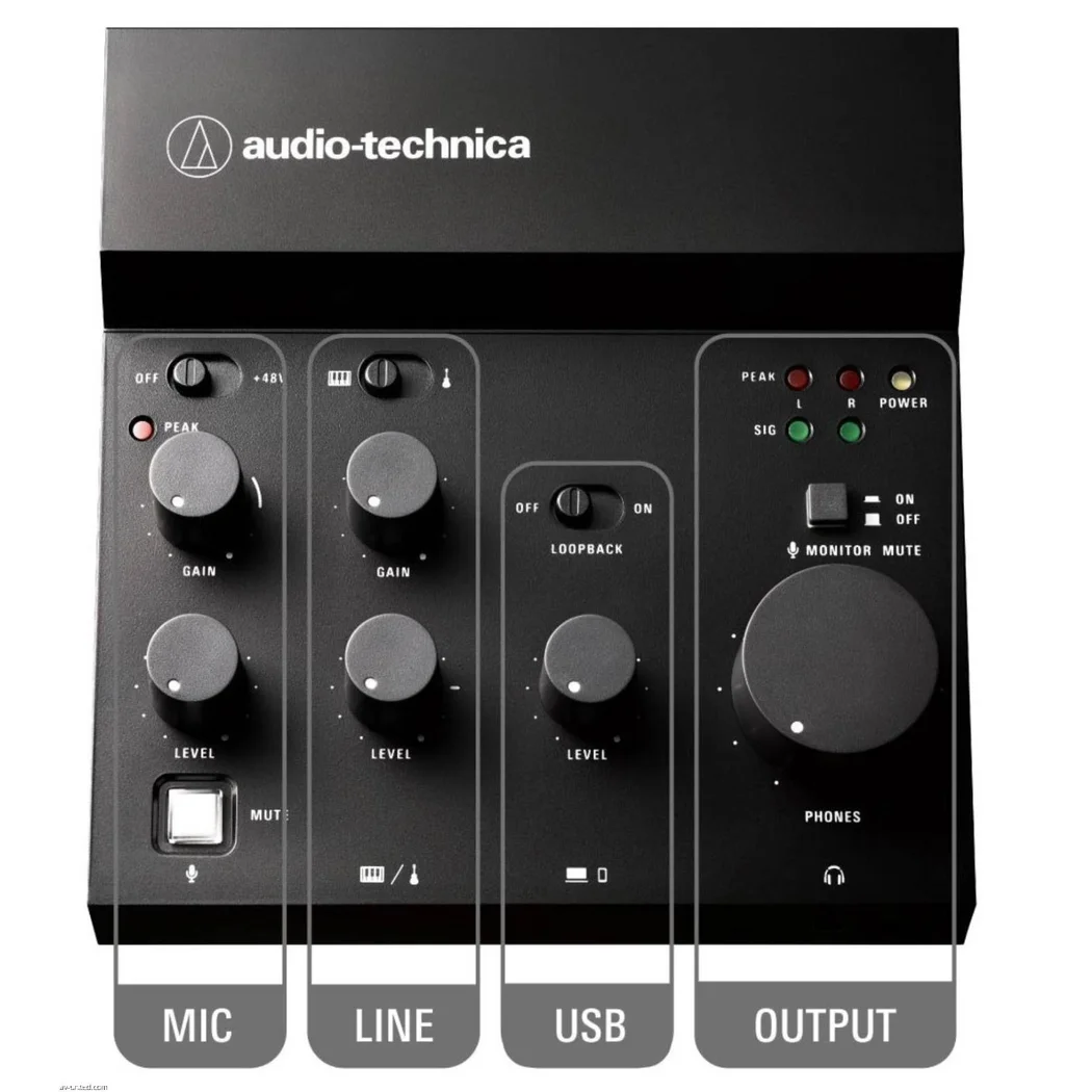 Audio-Technica AT-UMX3 USB Audio Interface