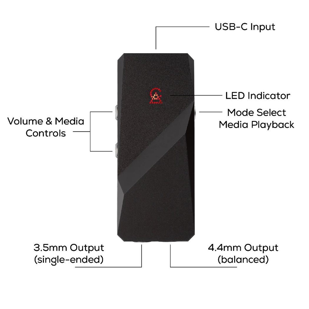 Campfire Relay USB-C DAC Amp for mobile