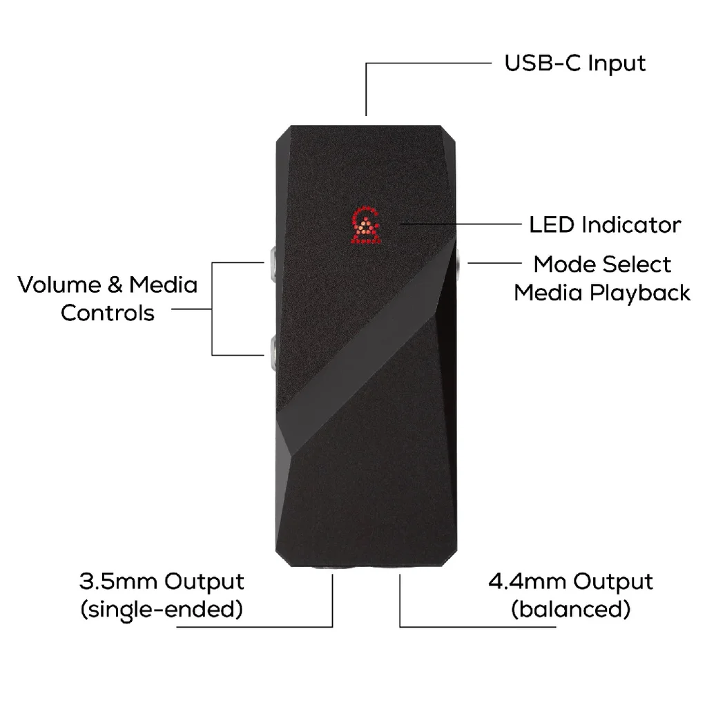 Campfire Relay USB-C DAC Amp for mobile