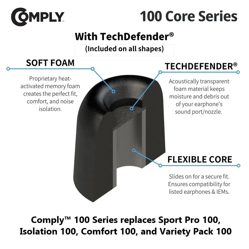 Comply 100 Series TZ-100 Original Foam Eartips