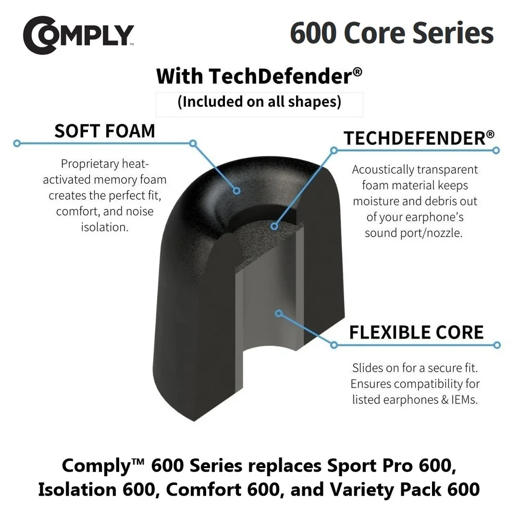 Comply 600 Series Tz-600 Foam Eartips