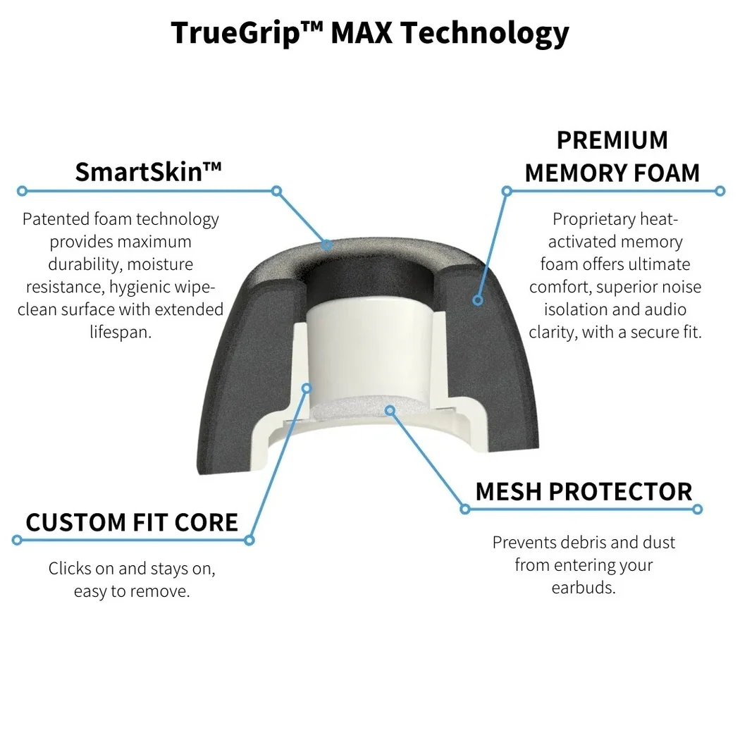 Comply TrueGrip MAX Foam Ear Tips for Apple Airpods Pro Generation 1 & 2