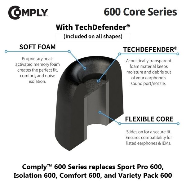 Comply 600 Series TZ-600 Original Foam Eartips with TechDefender WaxGuard (3-Pairs)