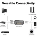 WiiM Amp Ultra Streamer Integrated Amplifier (with HDMI)