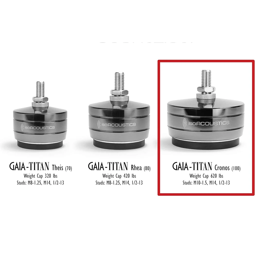 IsoAcoustics GAIA-TITAN Cronos Floor Acoustic Isolators for Floorstanding Speakers & Subwoofers 4 units set