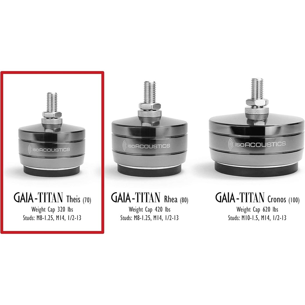 IsoAcoustics GAIA-TITAN Theis Floor Acoustic Isolators for Floorstanding Speakers & Subwoofers (1 unit/pack)