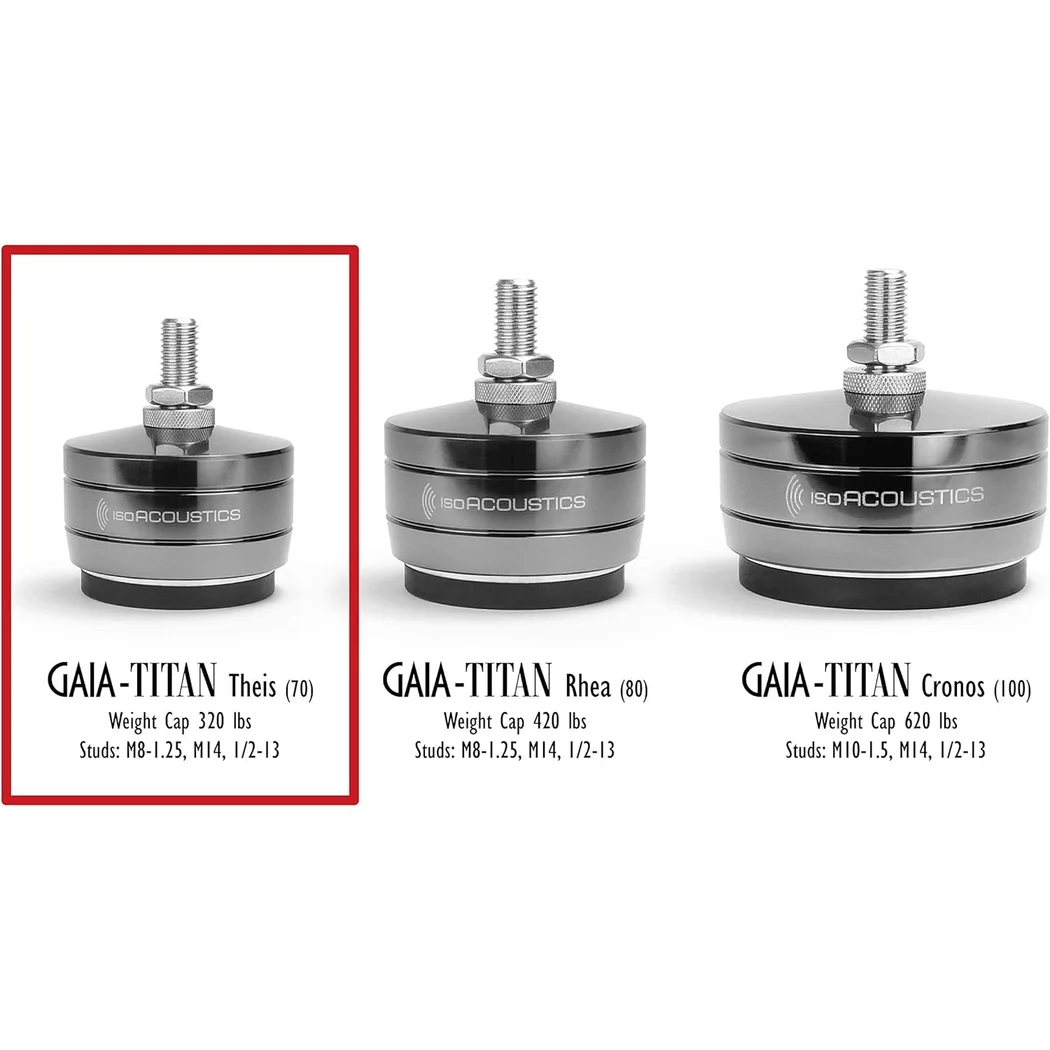 IsoAcoustics GAIA-TITAN Theis Floor Acoustic Isolators for Floorstanding Speakers & Subwoofers 4 units per set
