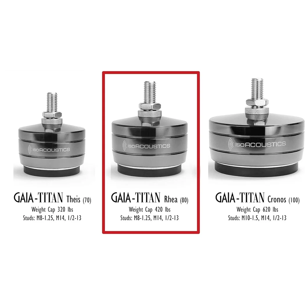 IsoAcoustics GAIA-TITAN Rhea Floor Acoustic Isolators for Floorstanding Speakers & Subwoofers 4 units per pack set