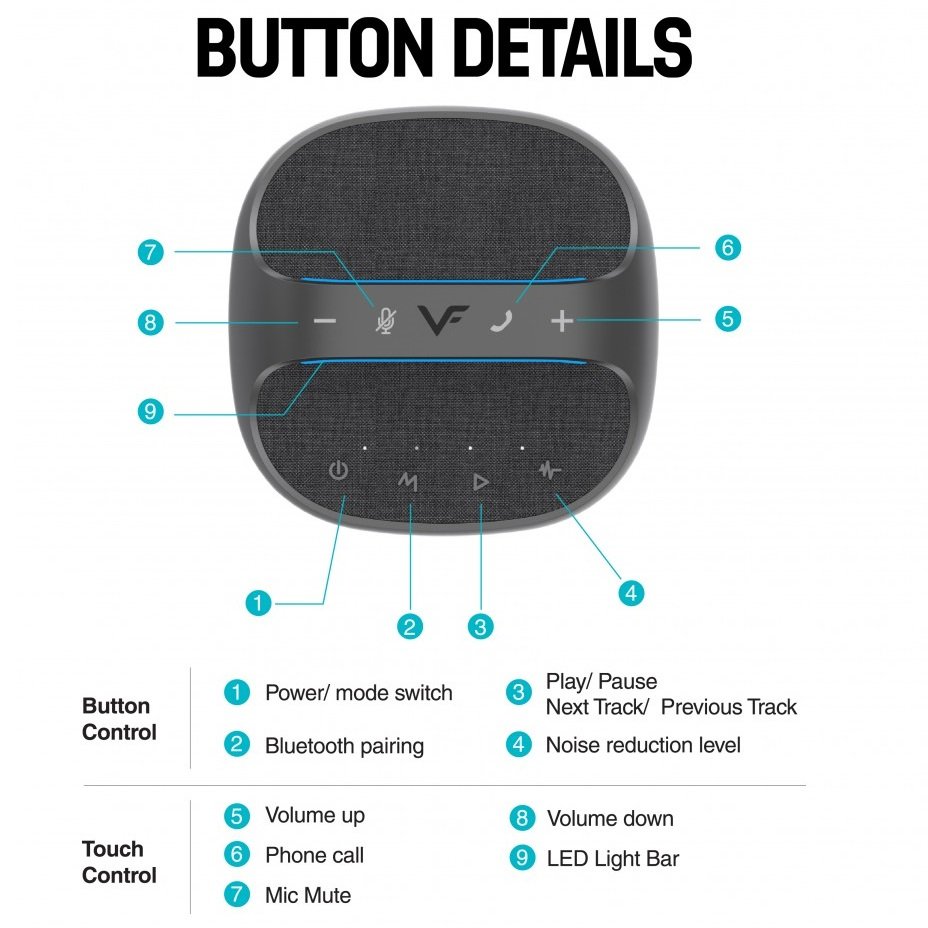 Vinnfier VF CS-11 Wireless Bluetooth Portable Speaker with 360° Voice Pickup Advanced Noise Reduction