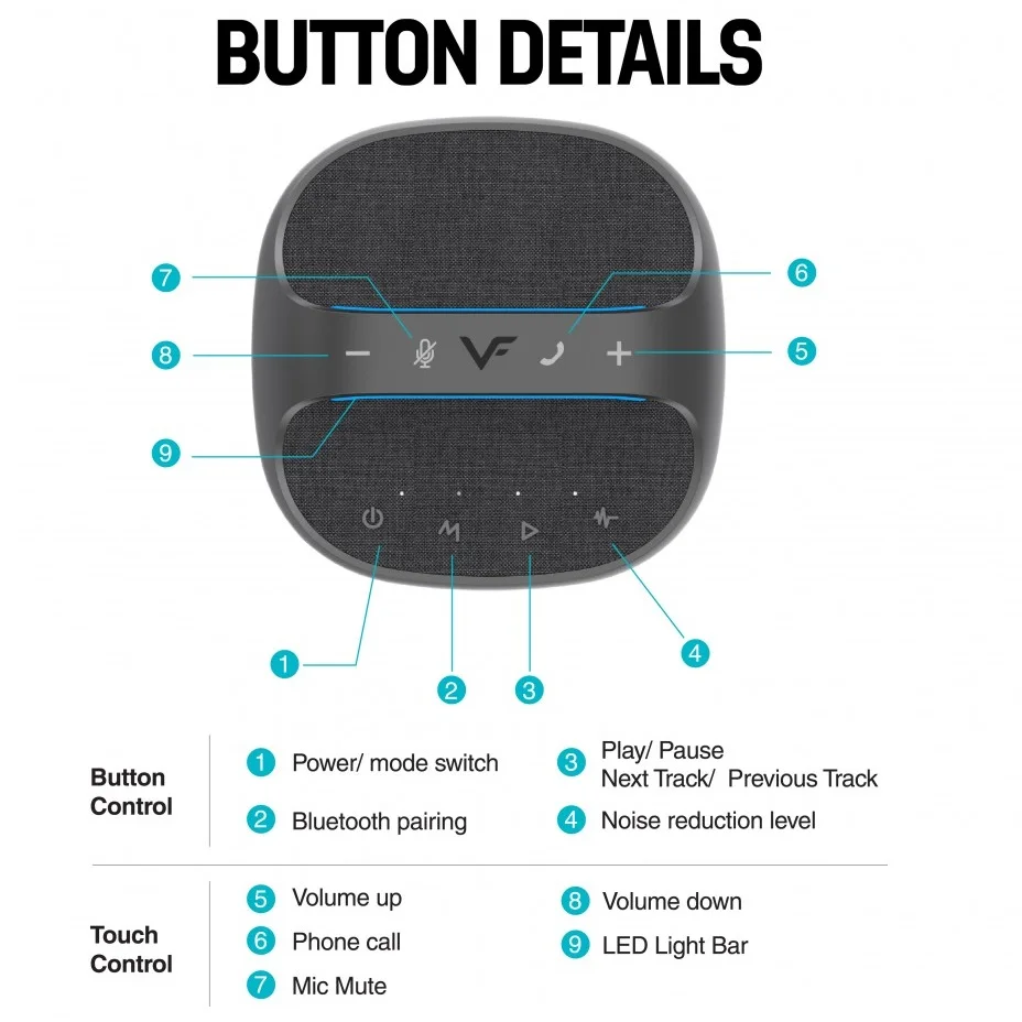Vinnfier CS-11 Wired USB AUX Wireless Bluetooth Portable Conference Speakerphone with Noise-Cancelling 4-Array 360 Microphones