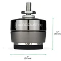 IsoAcoustics Gaia II