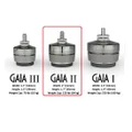 IsoAcoustics Gaia II