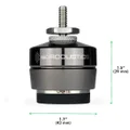 IsoAcoustics Gaia III