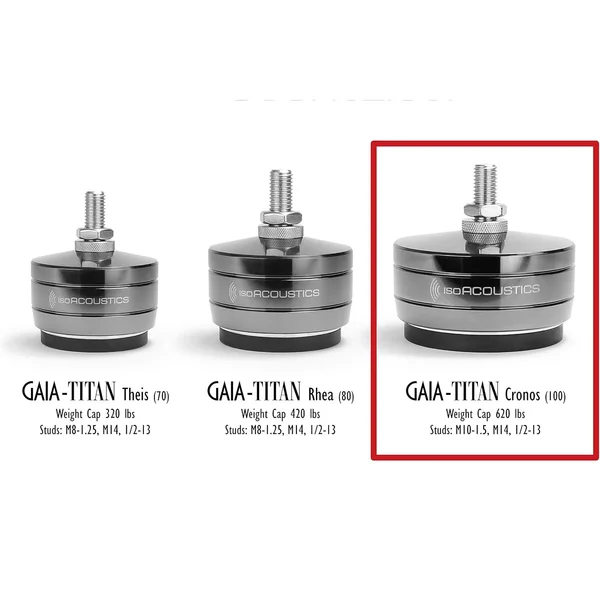 IsoAcoustics GAIA-TITAN Cronos Floor Acoustic Isolators for Floorstanding Speakers & Subwoofers (1 unit/pack)