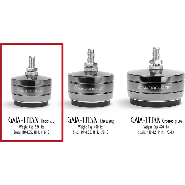 IsoAcoustics GAIA-TITAN Theis Floor Acoustic Isolators for Floorstanding Speakers & Subwoofers (1 unit/pack)