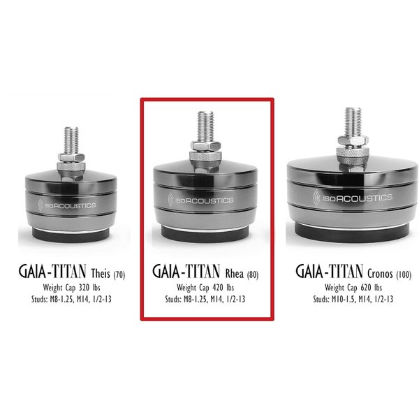 IsoAcoustics GAIA-TITAN Rhea Floor Acoustic Isolators for Floorstanding Speakers & Subwoofers (1 unit/pack) IsoAcoustics GAIA-TITAN Rhea Floor Acoustic Isolators for Floorstanding Speakers & Subwoofers (1 unit/pack)