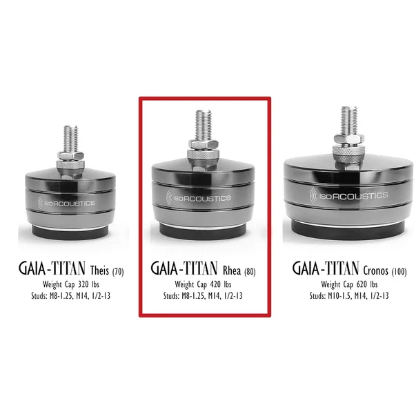 IsoAcoustics GAIA-TITAN Rhea Floor Acoustic Isolators for Floorstanding Speakers & Subwoofers (1 unit/pack)