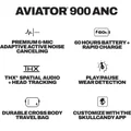 Skullcandy Aviator 900 ANC