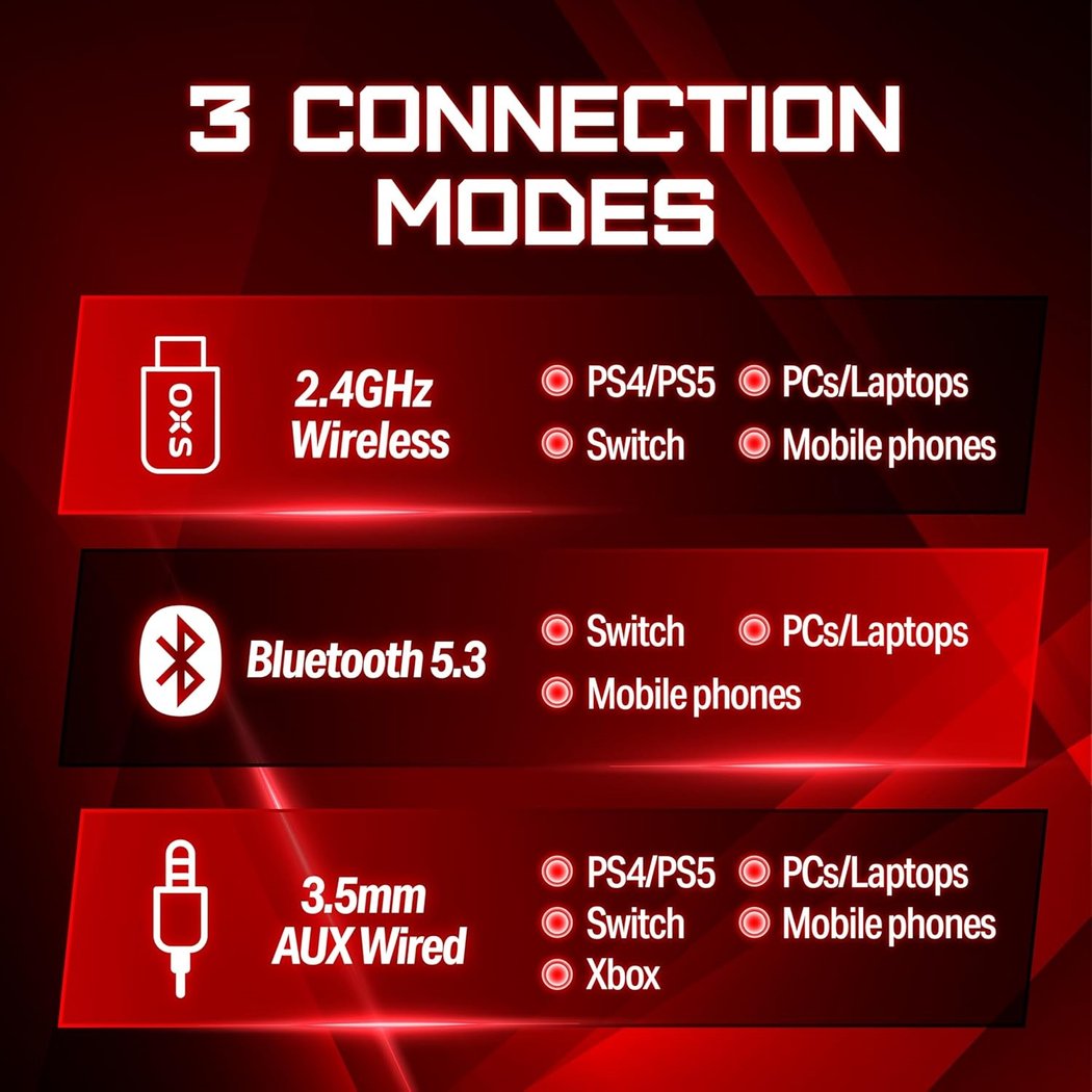 OXS Storm G2 Wired/Wireless Bluetooth+2.4GHz - White