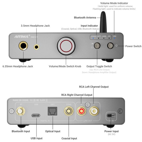 AIYIMA DAC-A7 Wireless Bluetooth Desktop Headphone Amplifier, USB DAC & Preamplifier