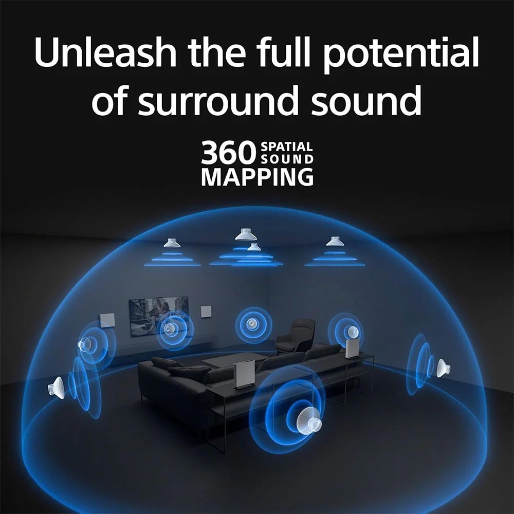 Bluesound PULSE CINEMA + PULSE SUB+ + PULSE M (2x) + FS230 (2x) 5.1.2 Channel Home Surround Sound Bundle