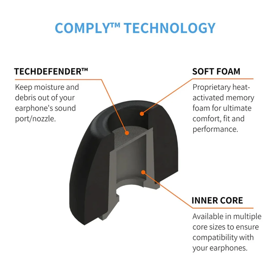 Comply 400 Series TOZ-400 Oval Foam Eartips
