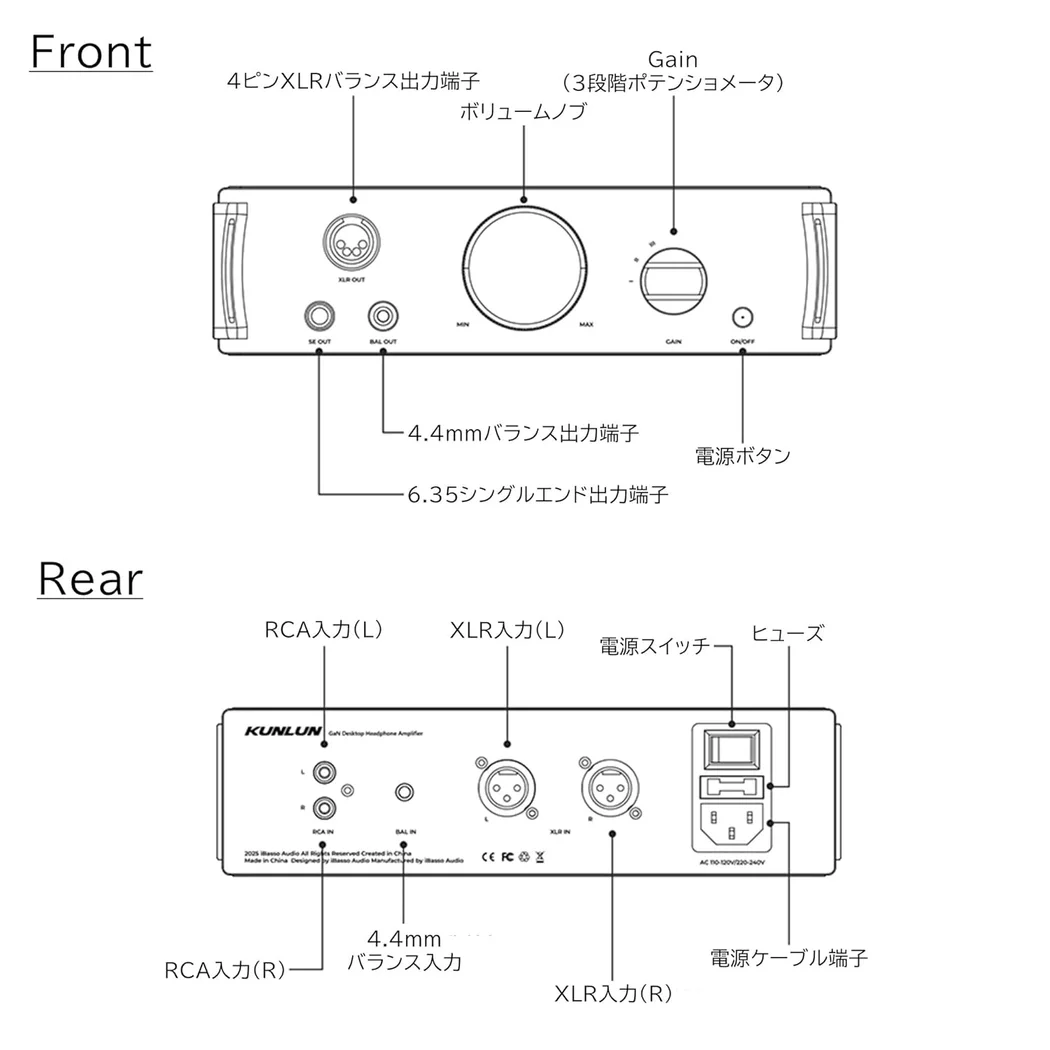 iBasso Kunlun GaN Balanced Desktop Headphone Amplifier