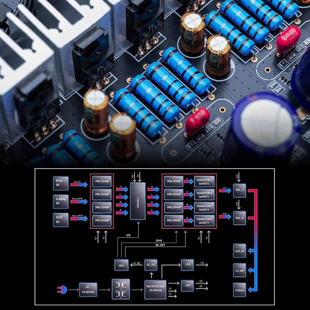 iBasso Kunlun GaN Balanced Desktop Headphone Amplifier