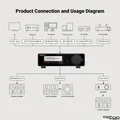 AIYIMA A80 Wireless Bluetooth Receiver Streamer Hi-Fi Balanced Integrated Amplifier