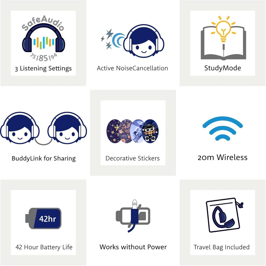 BuddyPhones Cosmos Fun Wired/Wireless Bluetooth Noise-Cancelling Over-Ear Headphone with Mic for Kids - White