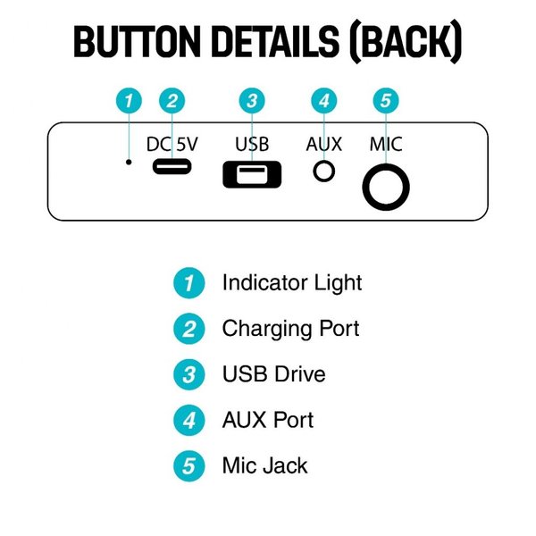Vinnfier Tango Studio 5 Wireless Bluetooth Portable Speaker with FM Radio & Wireless Handheld Microphones