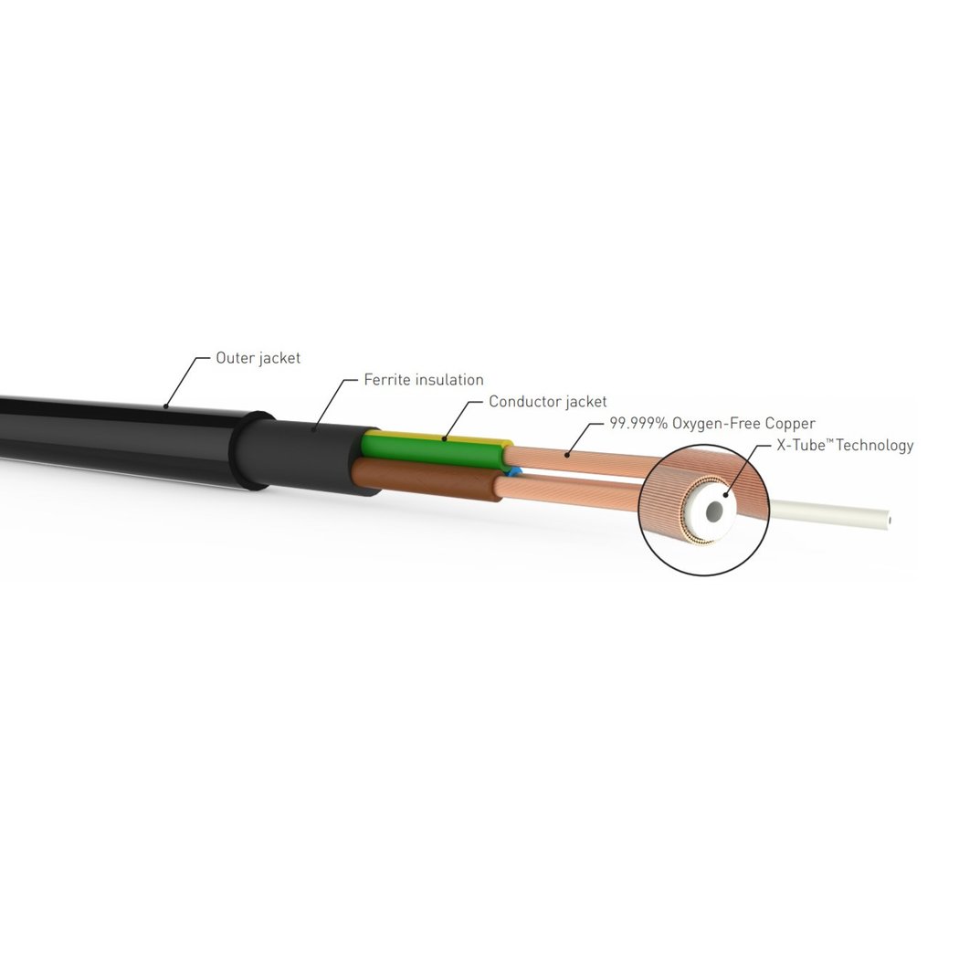 QED XT5 Wall Mains Power Cable