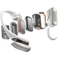 Shokz OpenFit Pro Dolby Atmos True Wireless Bluetooth Air Conduction Open-Ear Earphone with Mic - White