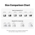 AZLA SednaEarfit MAX Medical Silicone Eartips for Apple AirPods Pro 3