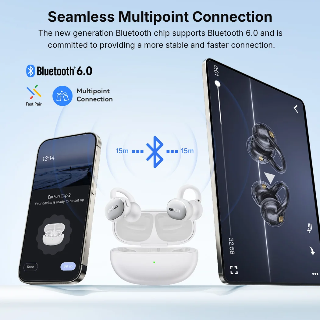 EarFun Clip 2 True Wireless Bluetooth Air Conduction Open-Ear Earphone Microphone White