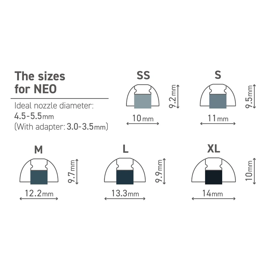 SpinFit NEO Silicone Eartips