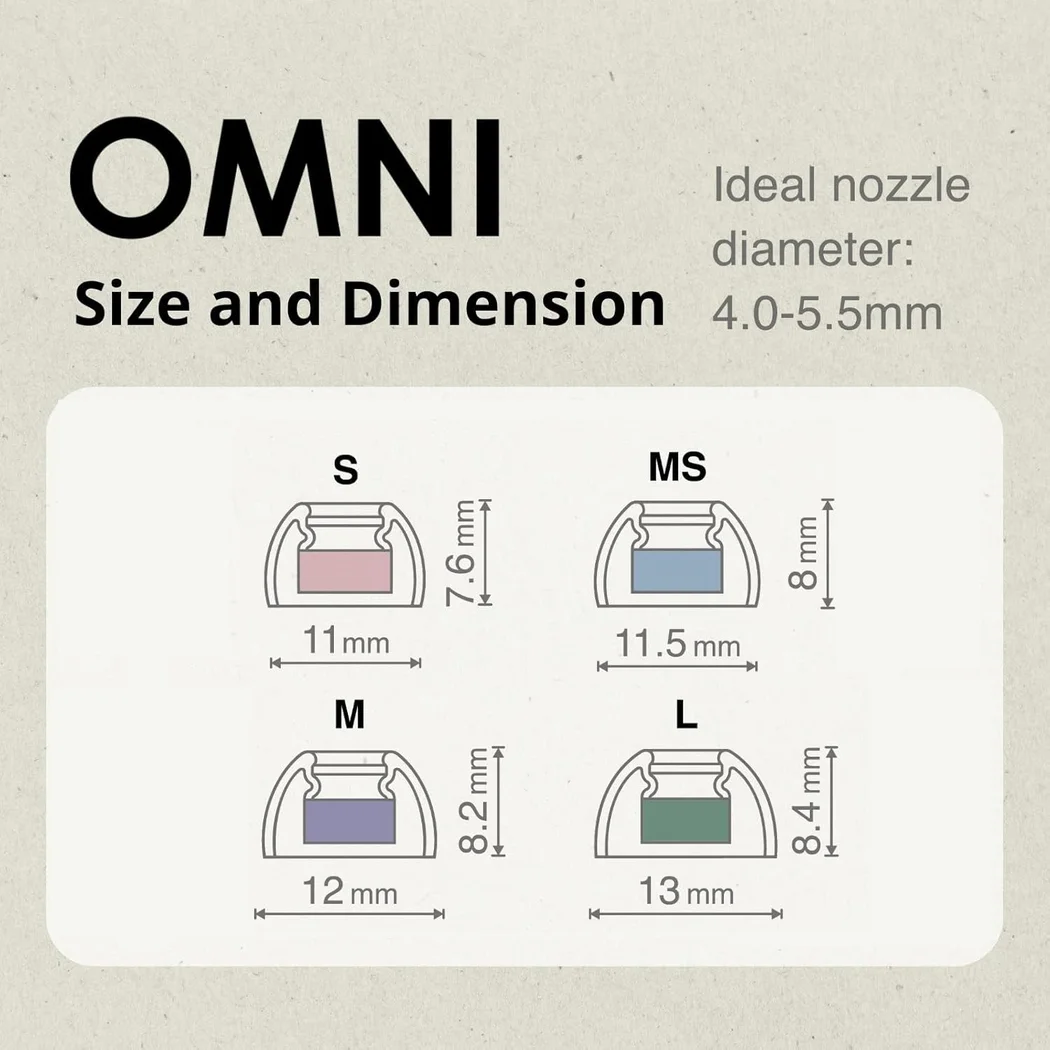 SpinFit OMNI Silicone Eartips for TWS/IEMs