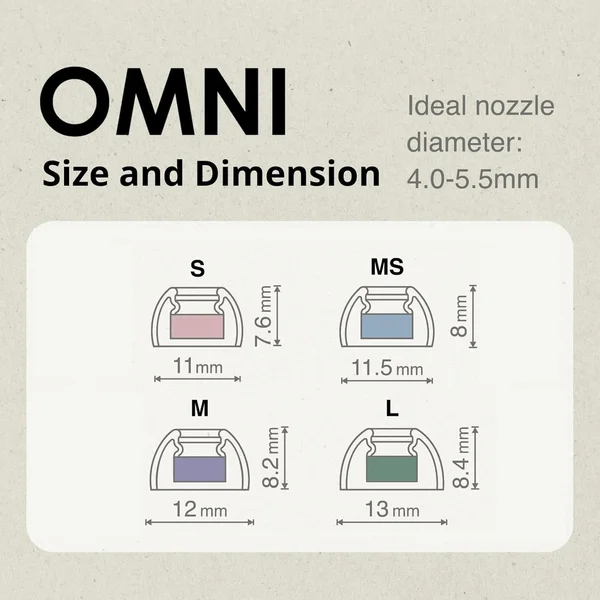 SpinFit OMNI Silicone Eartips for TWS/IEMs