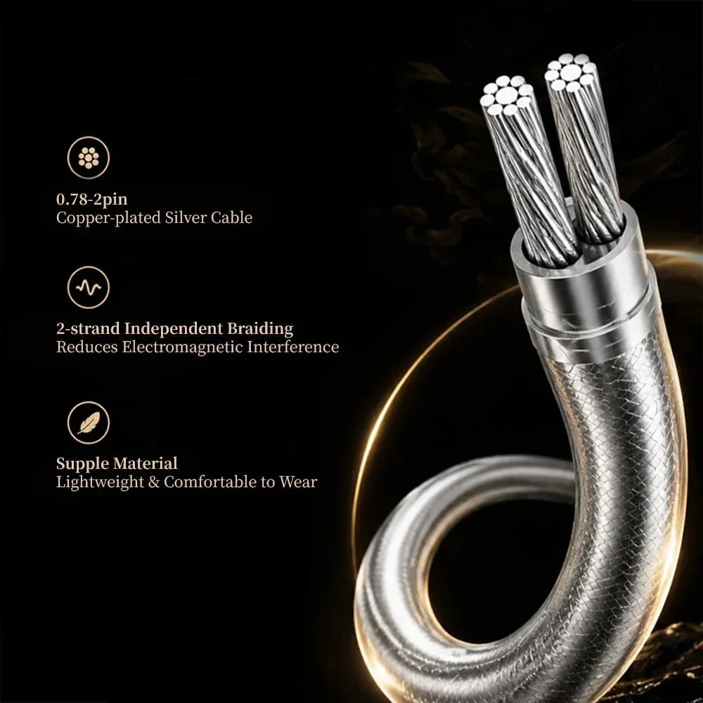 ACTIVO SCOOP 5-Driver (2BA+3DD) Hybrid In-Ear Earphone